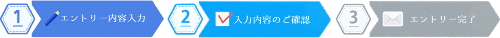 １：エントリー内容入力
２：入力内容のご確認
３：エントリー完了